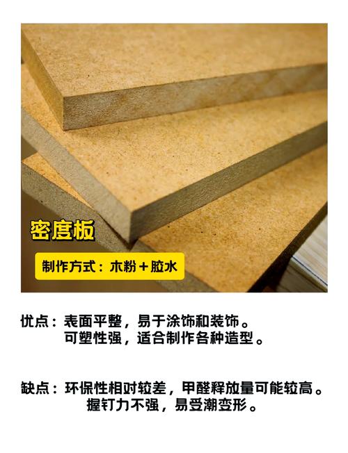 六问：密度板怎么贴面？三聚氰胺纸、吸塑、烤漆…哪个好？