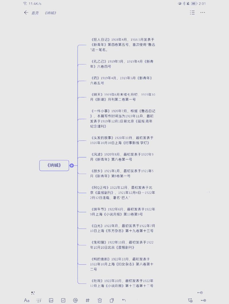 小说创作手稿复杂时间线图表