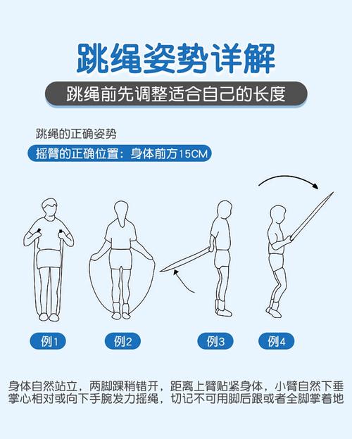 跳绳单摇正确动作姿势分解图