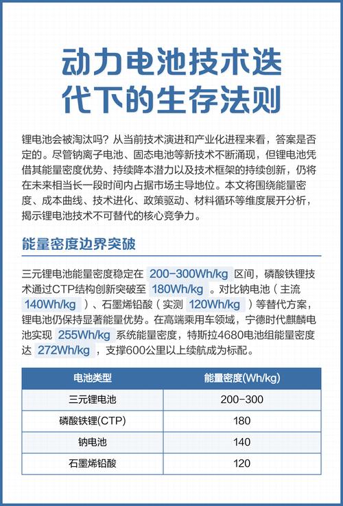 动力电池拆解共享技术迭代记录表