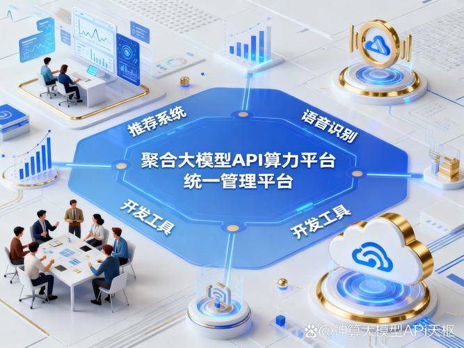 我看好的三个下一代API管理技术趋势