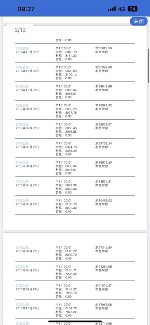 银行个人住房贷款剩余还款明细单实拍