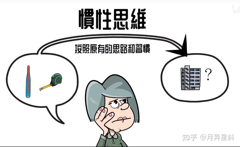 人的惯性:拉动系统最难攻克的瓶颈