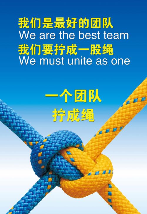 找对团队，比什么都重要