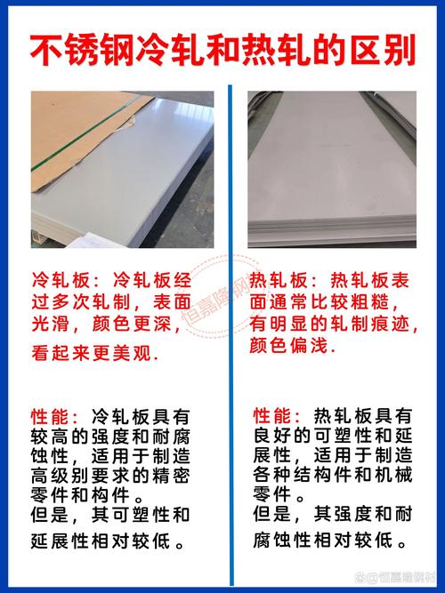 五金配件厂家冷轧钢板材质对比