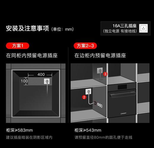 蒸烤箱嵌入柜插座预留位置示意图