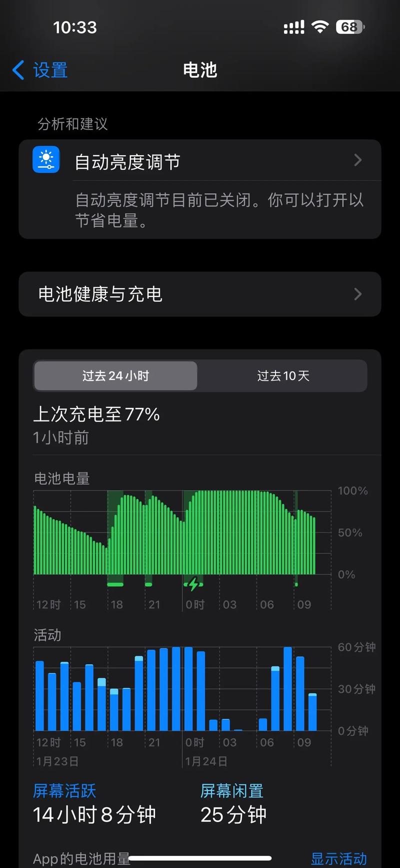 手机设置纯黑壁纸后的电池使用时间截图