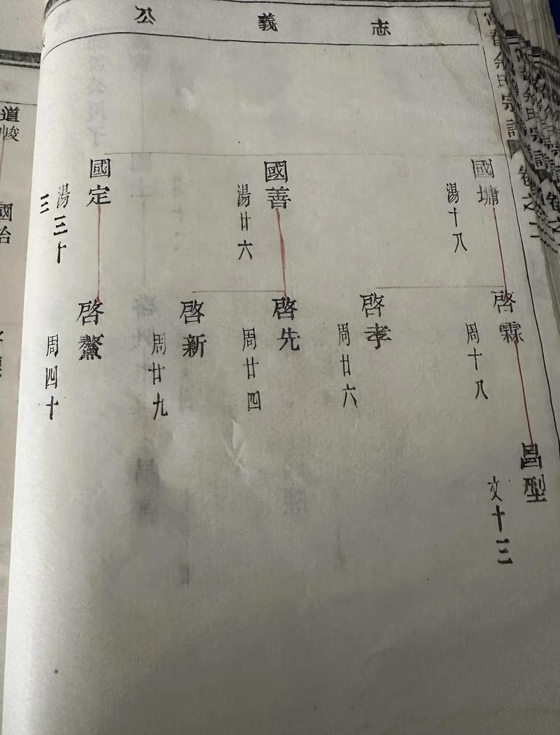 四、那些没写进家谱的“传承者”