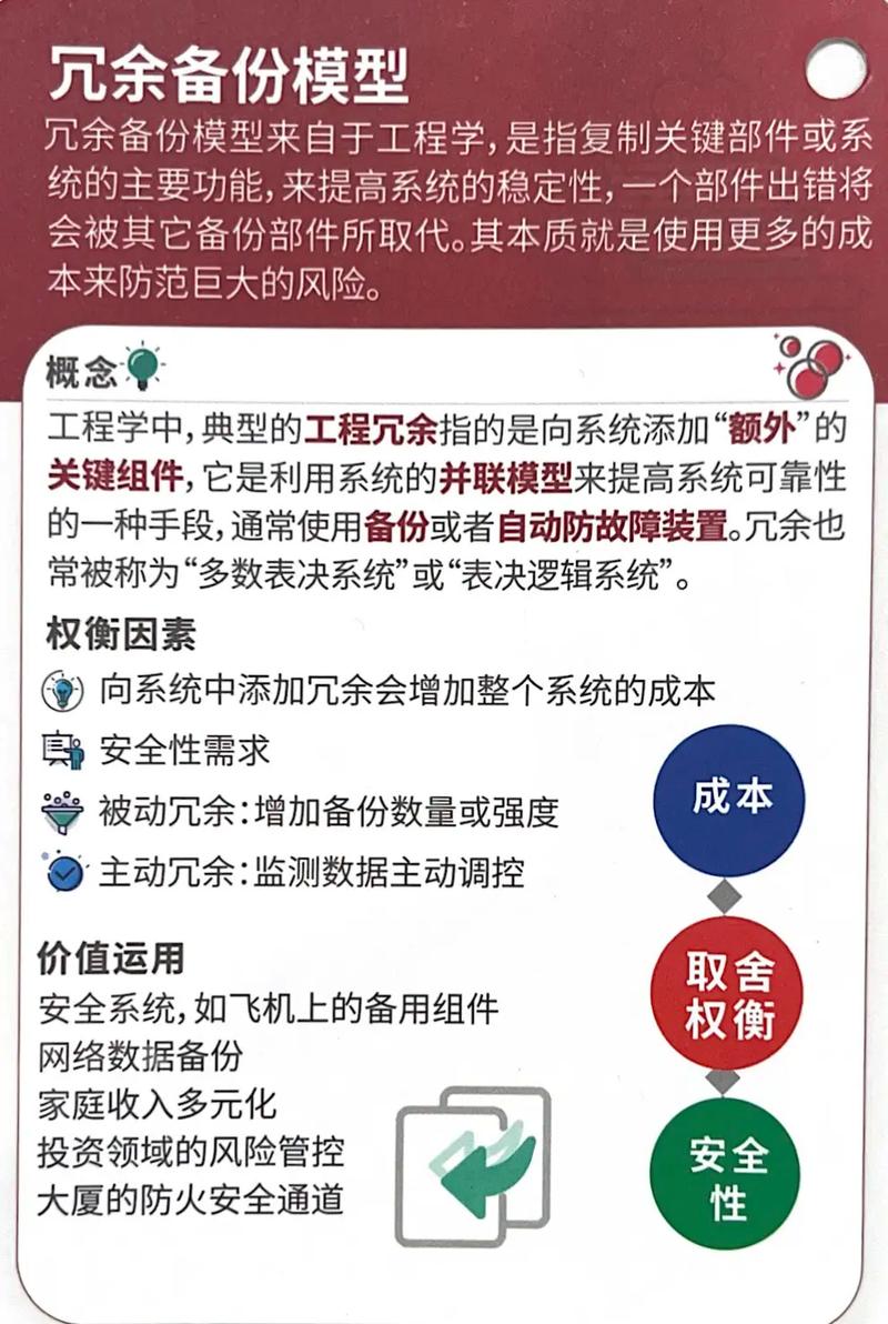 3. 冗余备份：支持系统的多重保障