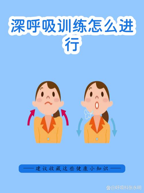 考生深呼吸放松示意图