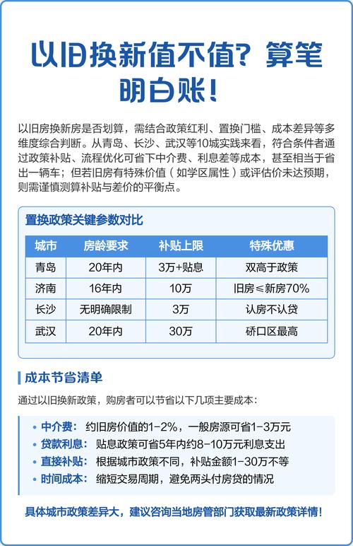 值不值？算笔账