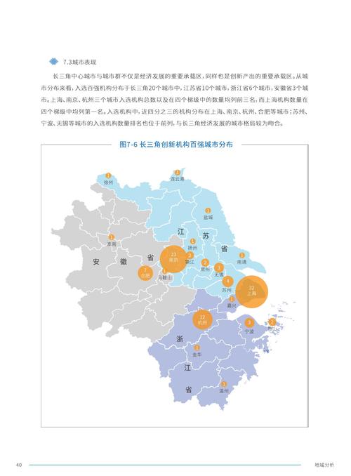 真正能落地的区域创新体系，从来不是堆政策盖大楼