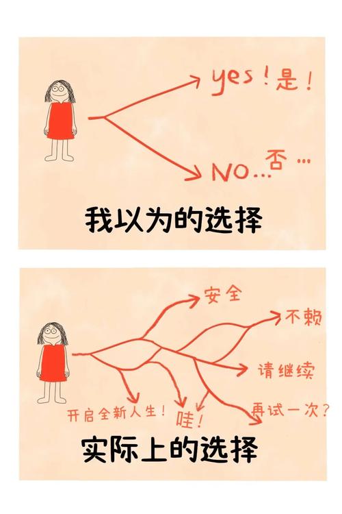 你以为的“保温”和实际差远了