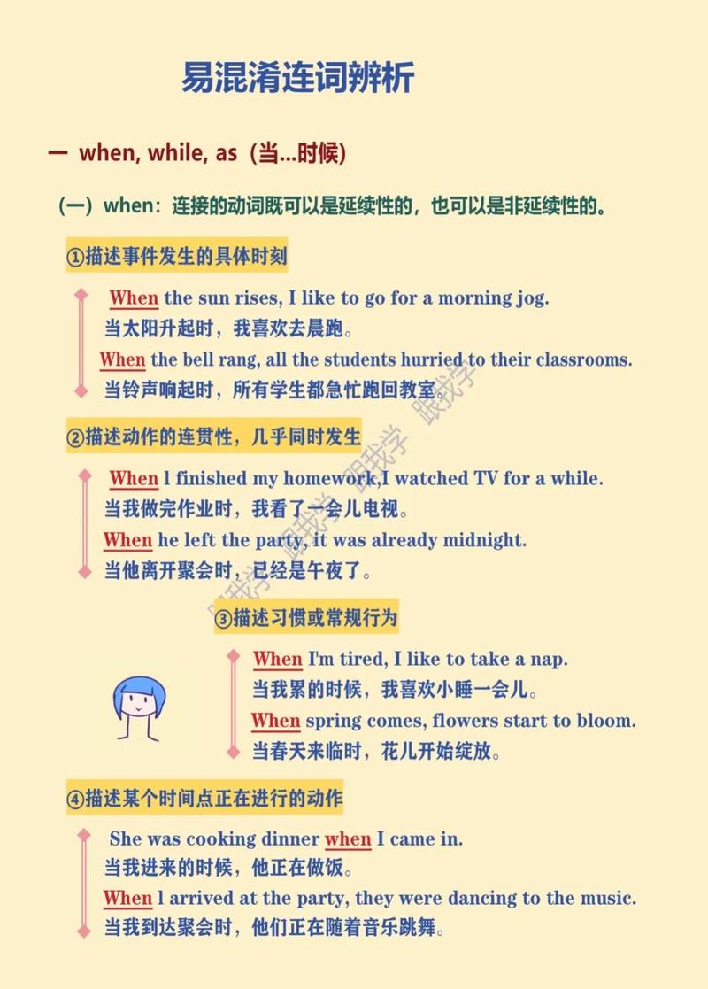 初中英语情景对话礼貌回应易混淆对比图