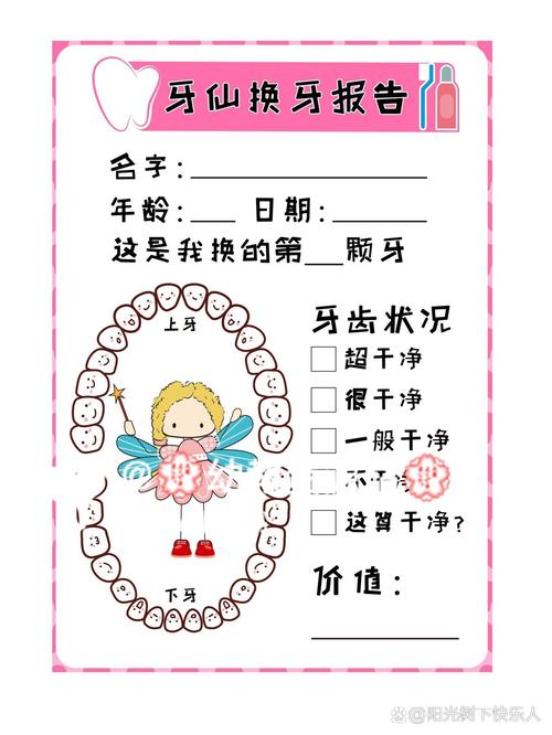 关于牙齿记录，你可能想问