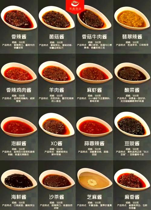 调料下锅顺序，藏着健康和美味的小秘密