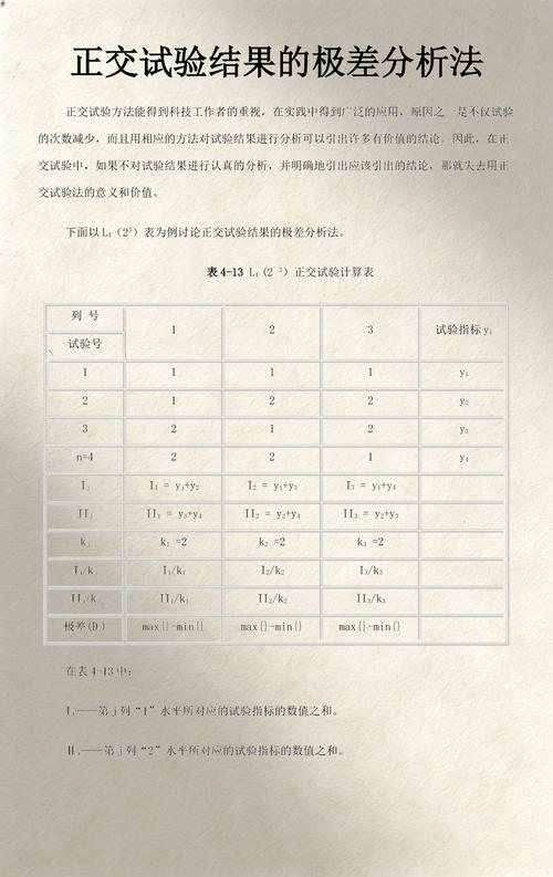 正交实验极差分析交互作用偏差图