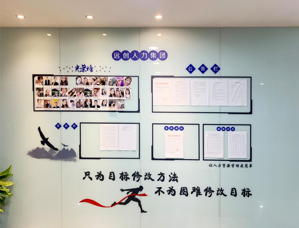 传统公司增长部门分工墙贴