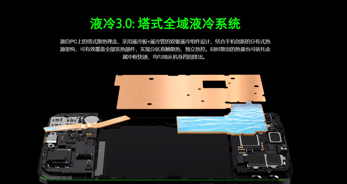 手机内部铜管液冷散热结构示意图