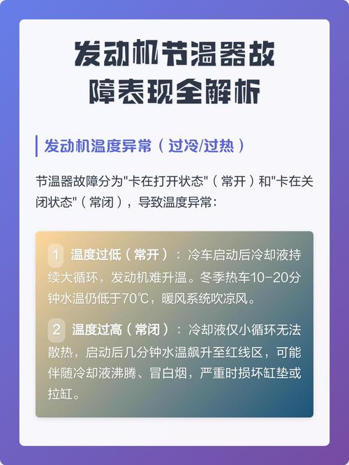 节温器常开常闭故障温差对比图