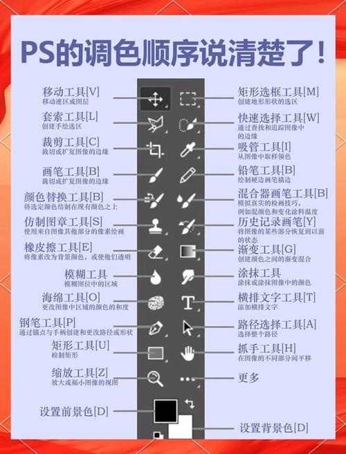 网店装修色彩提取工具从产品图取色流程