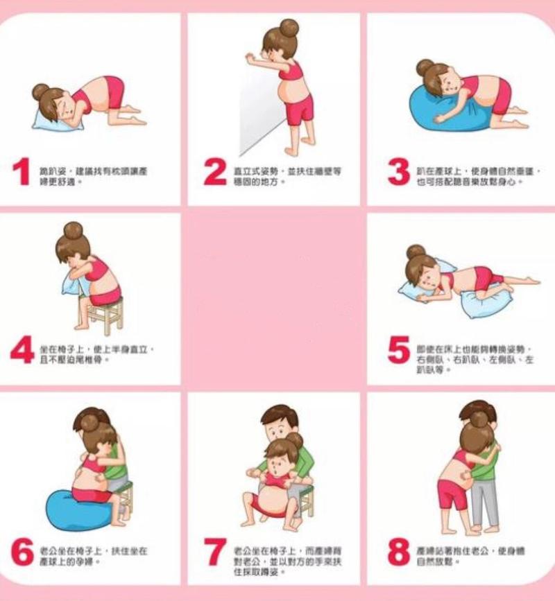 孕期正确起床姿势示意图