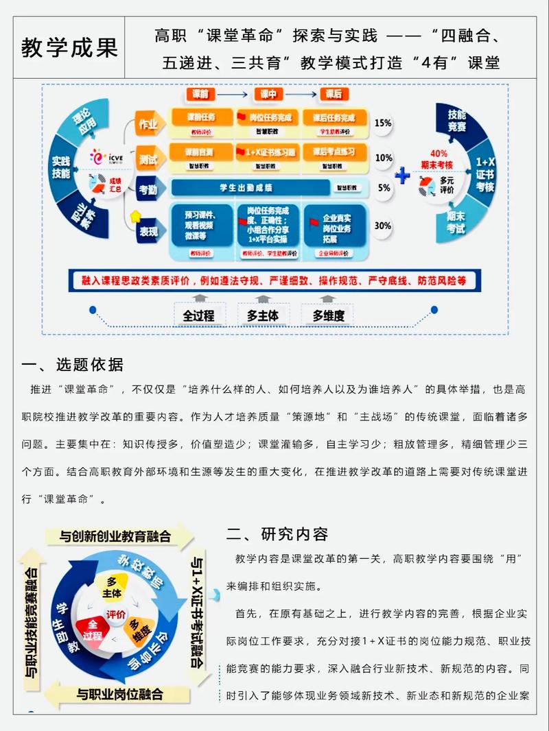 四、当下正是两化融合实践的“换挡期”