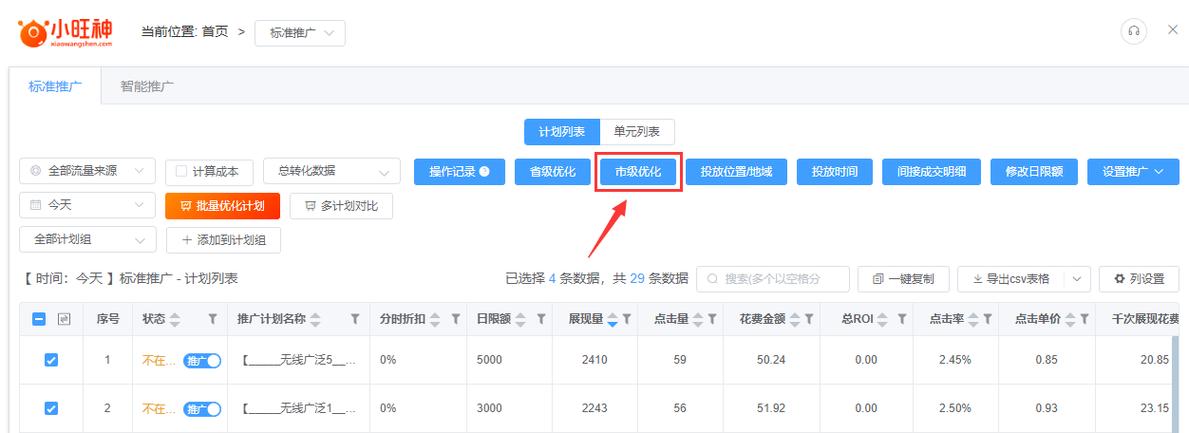直通车后台关键词优化数据界面