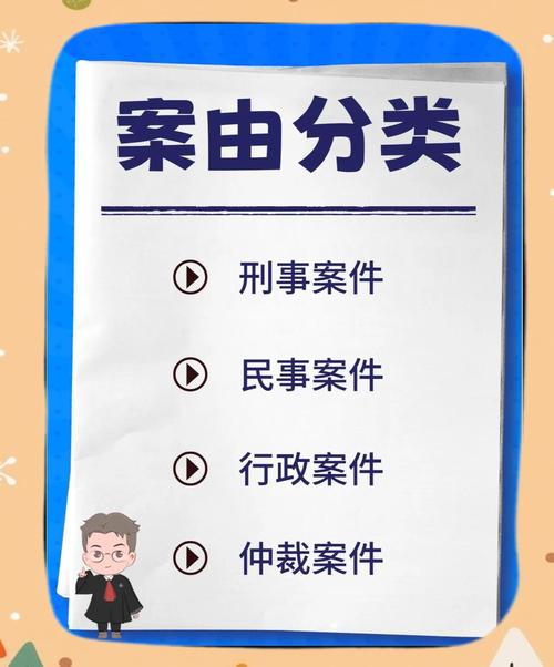 不同案件类型的适配参考
