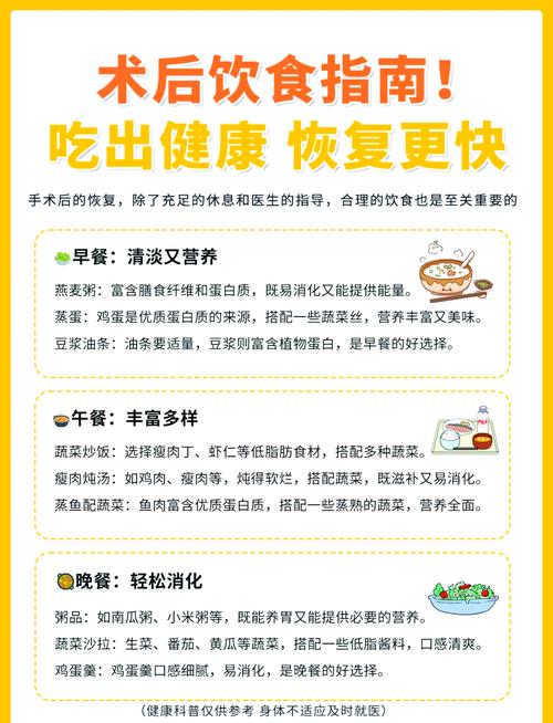 术后补营养，别上来就猛补