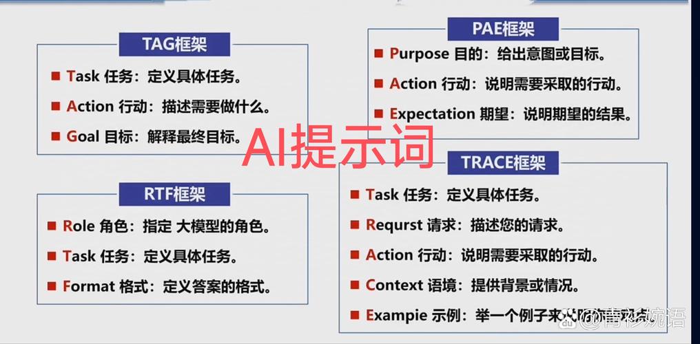 可落地的AI搜索语义偏见纠偏核心策略