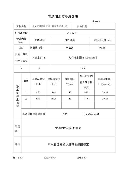 卫生间防水闭水试验记录