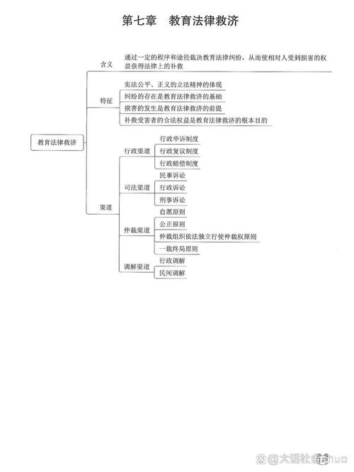 三、法律适用错误的救济路径及其难处