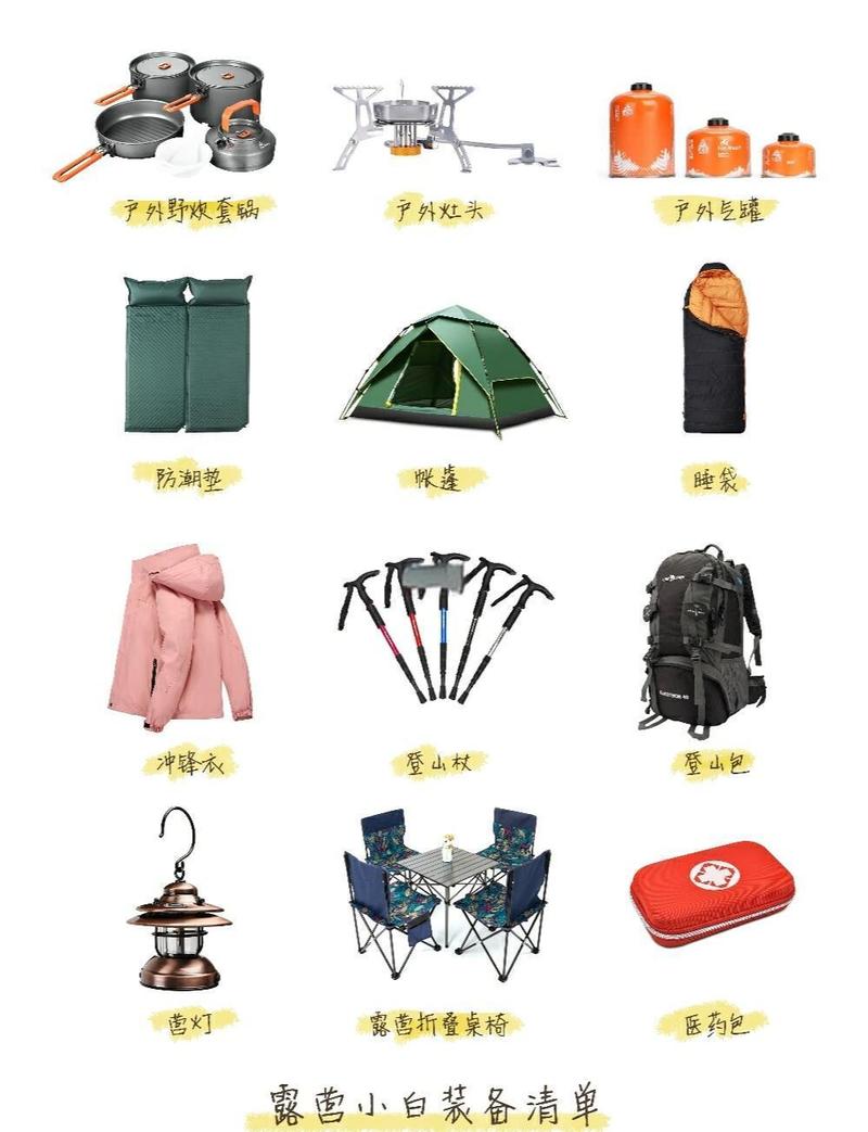 露营轻量化装备取舍对照示意图