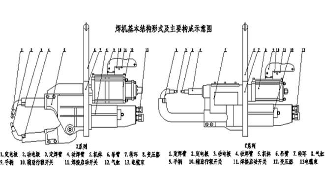 点焊机内部结构组装混乱对比图
