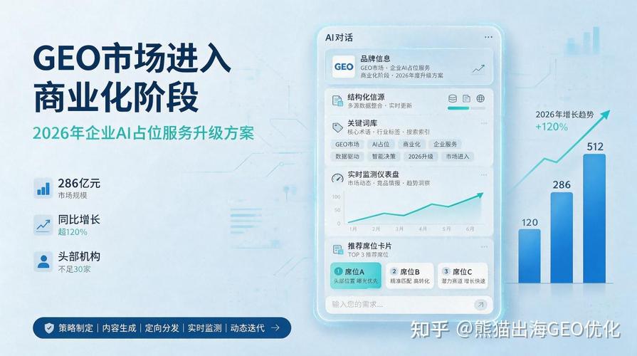 3、 选GEO服务商一定要避开的坑
