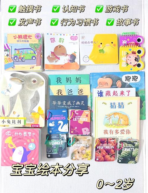 绘本不是越多越好，控制数量少而精