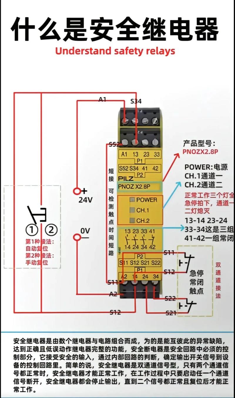 实战：安全继电器接线与逻辑，坑真不少