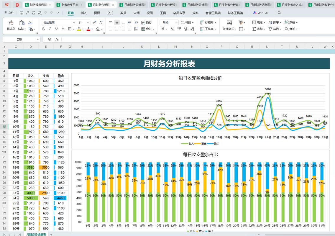 云计算真的省钱吗?我们来算笔账-我问答网