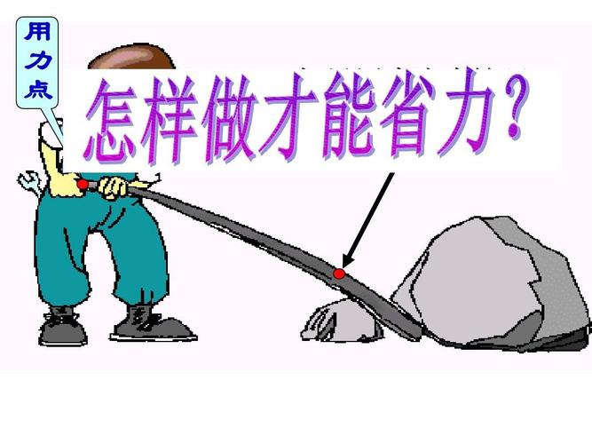 滑轮：看似简单却扭转了人类文明走向的机械奇迹-因为所以