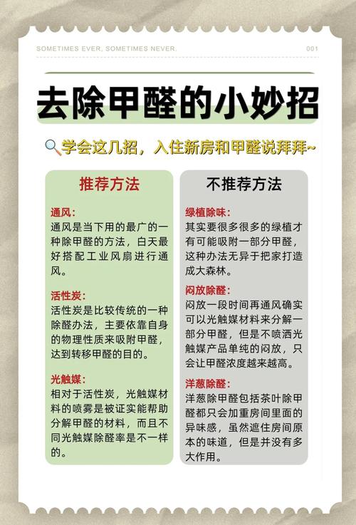 三、你知道怎么挑靠谱的除甲醛剂吗