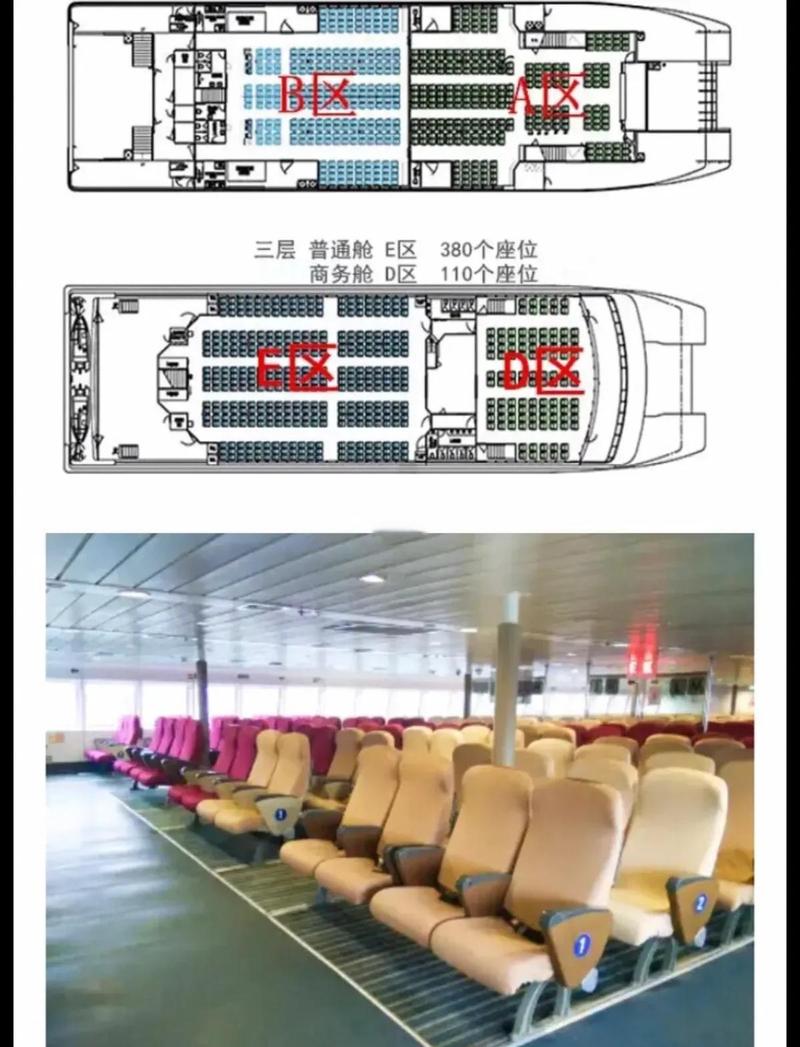 轮渡客舱最优晕船座位示意图