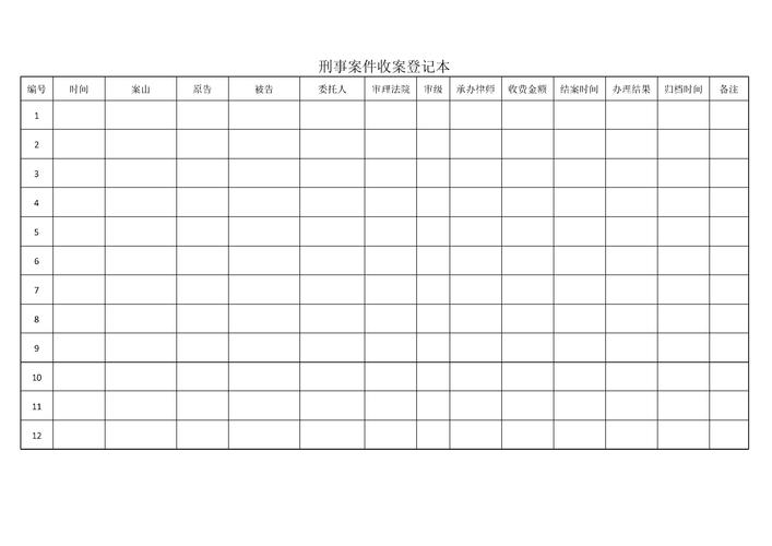 天津走私刑事案件证据梳理台账实拍图