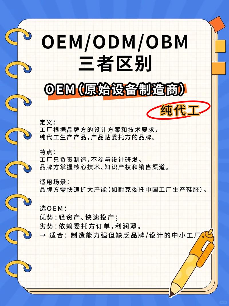 问:标签数据到底存什么?EPC、USER区有啥区别?