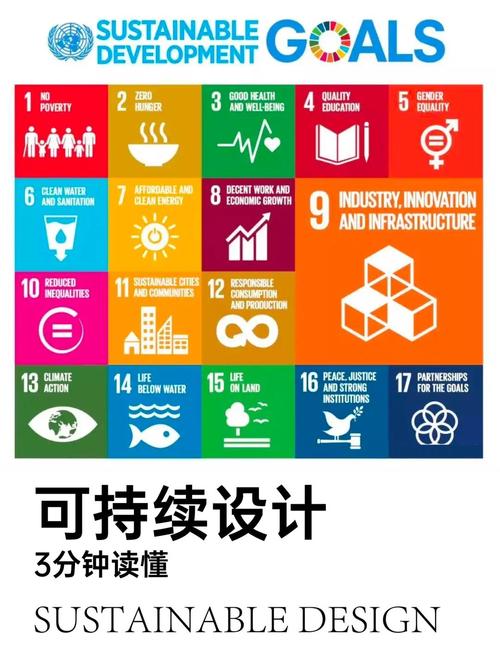 别觉得可持续发展目标跟你没关系