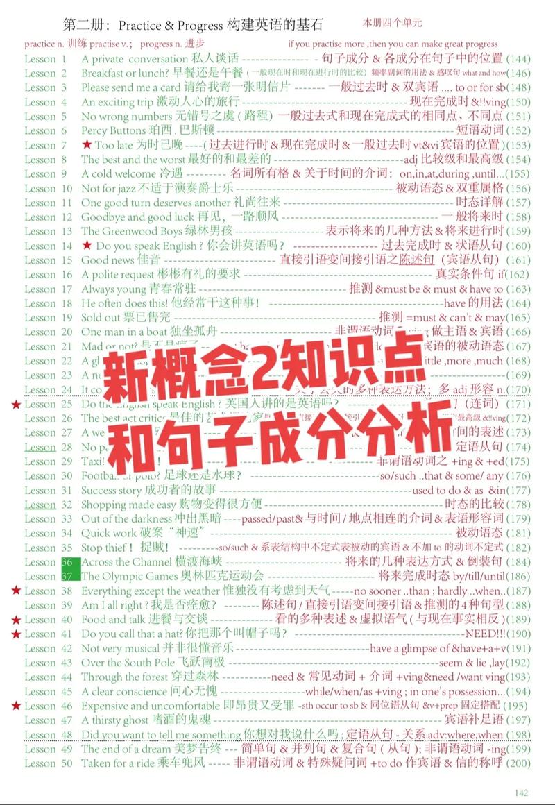 二、相关性与语义理解：不是关键词匹配这么简单