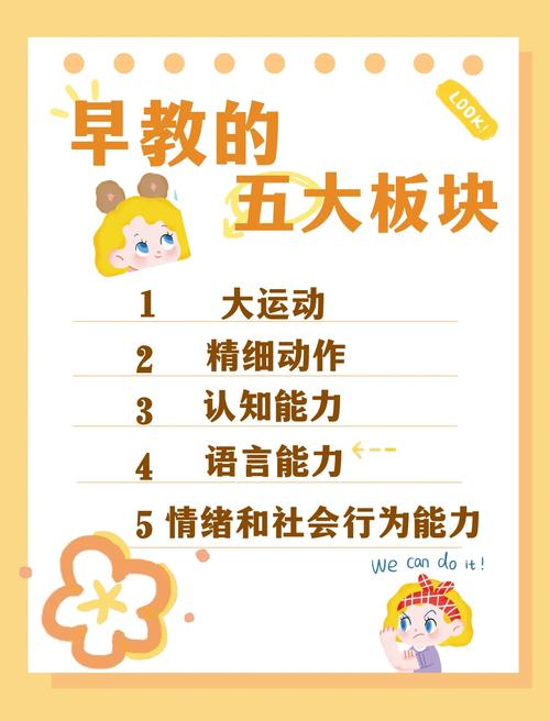 从这五个小项目开始