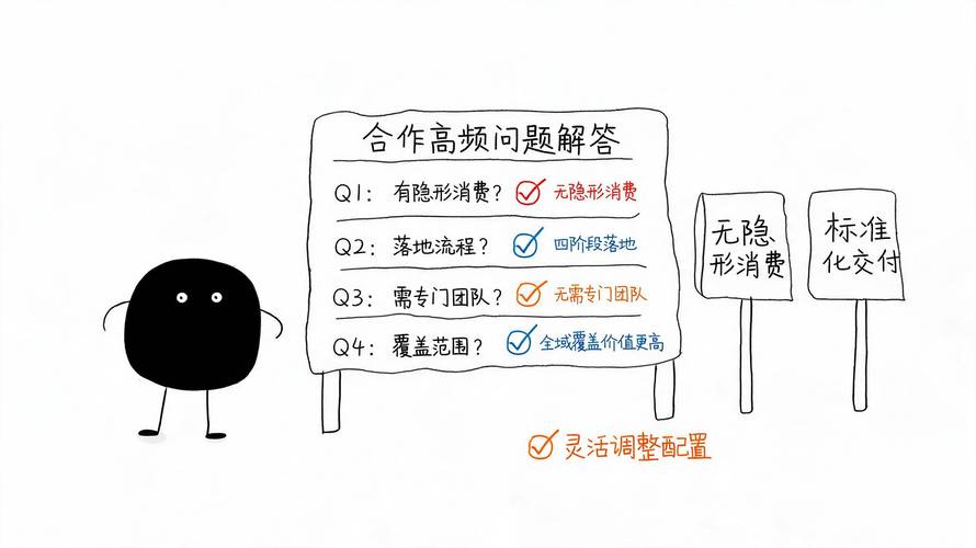 合作模式常见疑问解答