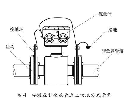 工业电磁流量计正确接地安装示意图