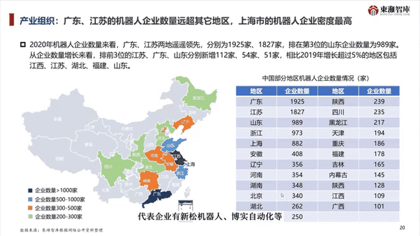 机械设备行业区域客户搜索需求分布图